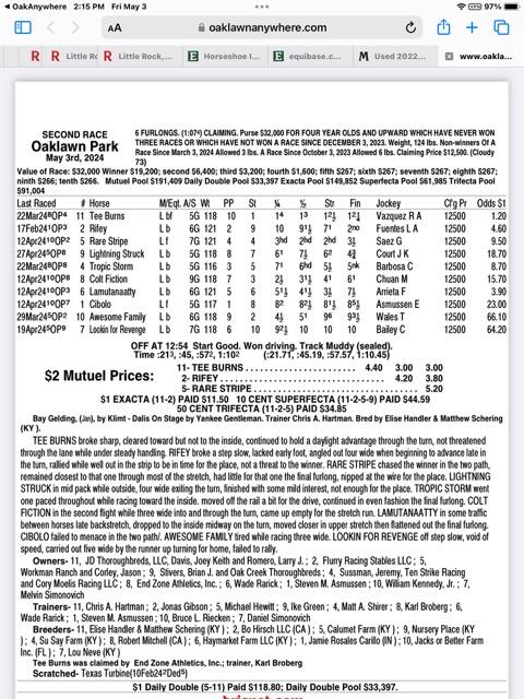 Final Call Sheet
